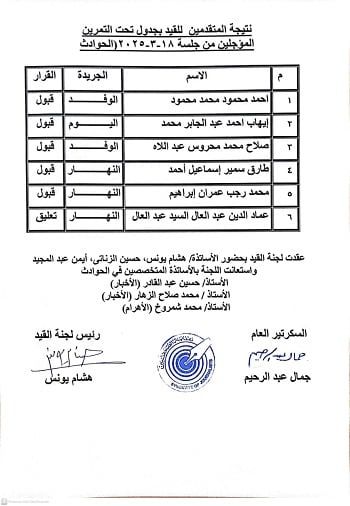 ننشر نتيجة القيد لجدول تحت التمرين بنقابة الصحفيين