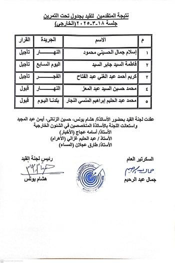 ننشر نتيجة القيد لجدول تحت التمرين بنقابة الصحفيين