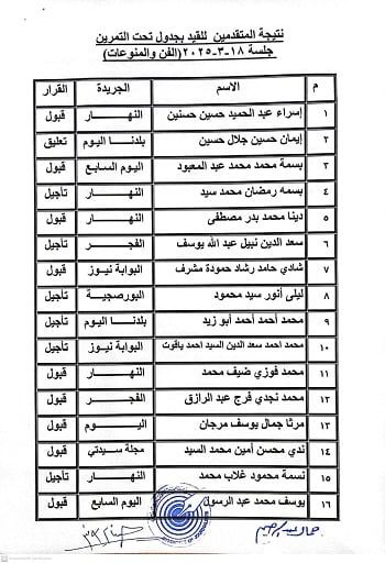 ننشر نتيجة القيد لجدول تحت التمرين بنقابة الصحفيين