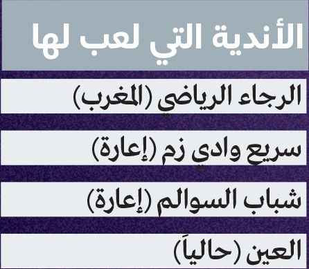 الامارات | حسين رحيمي: اخترت العين بقلبي.. وإنجازاته تجاوزت حدود القارات