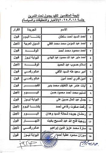 ننشر نتيجة القيد لجدول تحت التمرين بنقابة الصحفيين