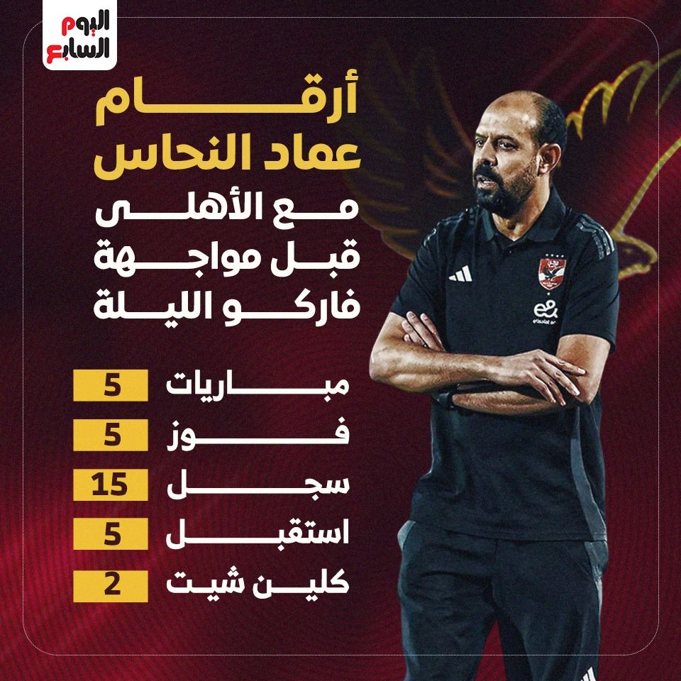 النحاس مع الأهلى قبل لقاء حسم الدورى.. 5 مباريات = 5 انتصارات.. إنفوجراف