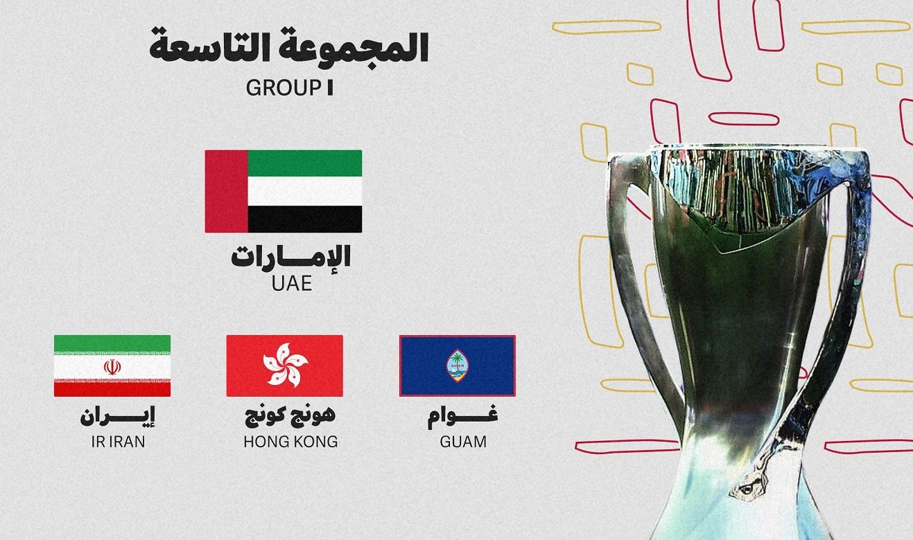 الامارات | «الأولمبي» يواجه إيران وغوام وهونغ كونغ في تصفيات كأس آسيا