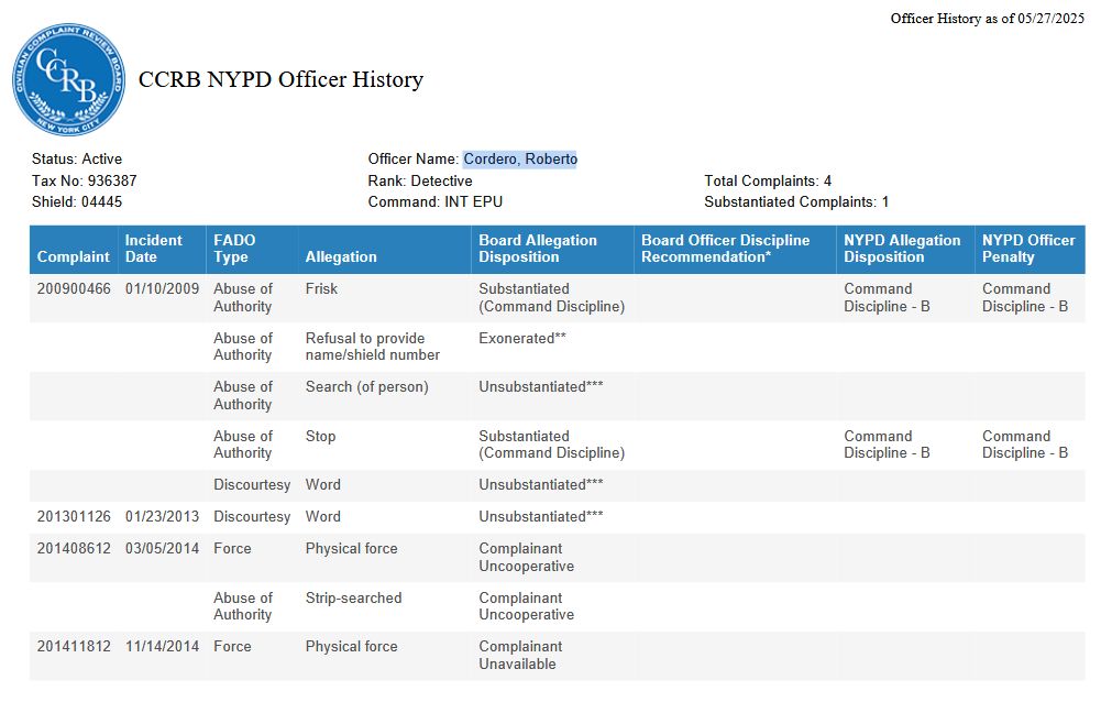 تعديل مهام شرطيين في نيويورك بعد مزاعم تورطهما في قضية تعذيب متداول عملات رقمية