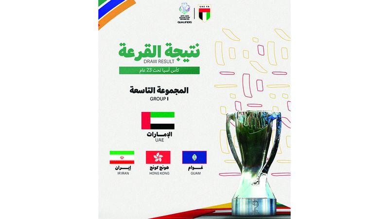 الامارات | قرعة تصفيات كأس آسيا تضع «الأولمبي» في المجموعة التاسعة