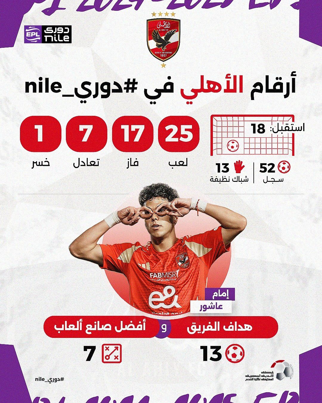 رابطة الأندية تحتفى بتتويج الأهلى بالدوري: "مسيرة مميزة"