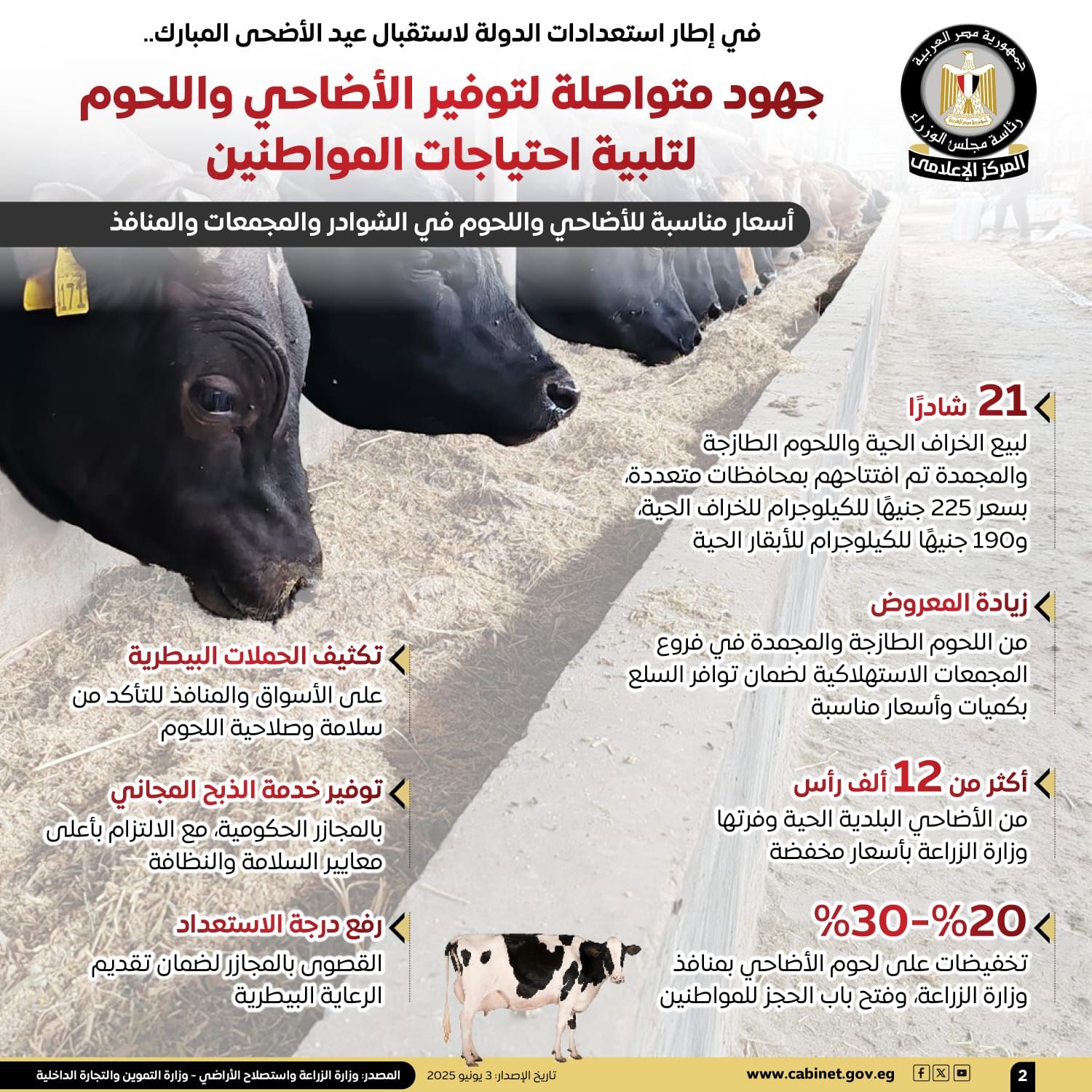 مجلس الوزراء: جهود متكاملة لتوفير الأضاحى واللحوم بأسعار مناسبة للعيد