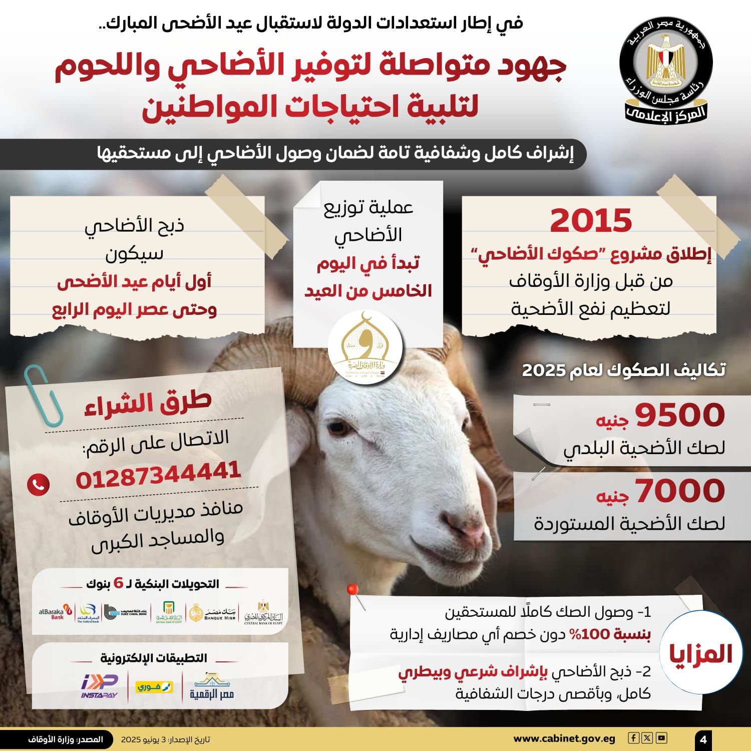 مجلس الوزراء: جهود متكاملة لتوفير الأضاحى واللحوم بأسعار مناسبة للعيد