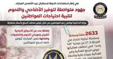 مجلس الوزراء: جهود متكاملة لتوفير الأضاحى واللحوم بأسعار مناسبة للعيد