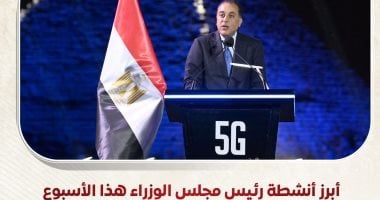 تعرف على نشاط رئيس مجلس الوزراء هذا الأسبوع.. انفوجراف