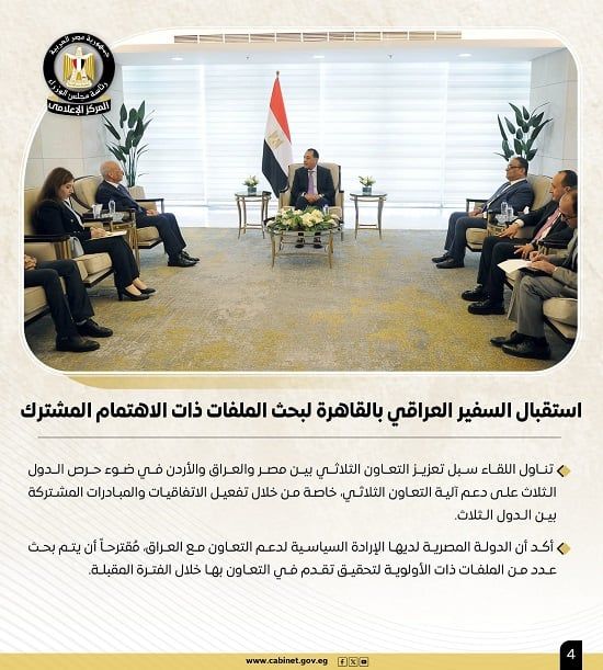 تعرف على نشاط رئيس مجلس الوزراء هذا الأسبوع.. انفوجراف