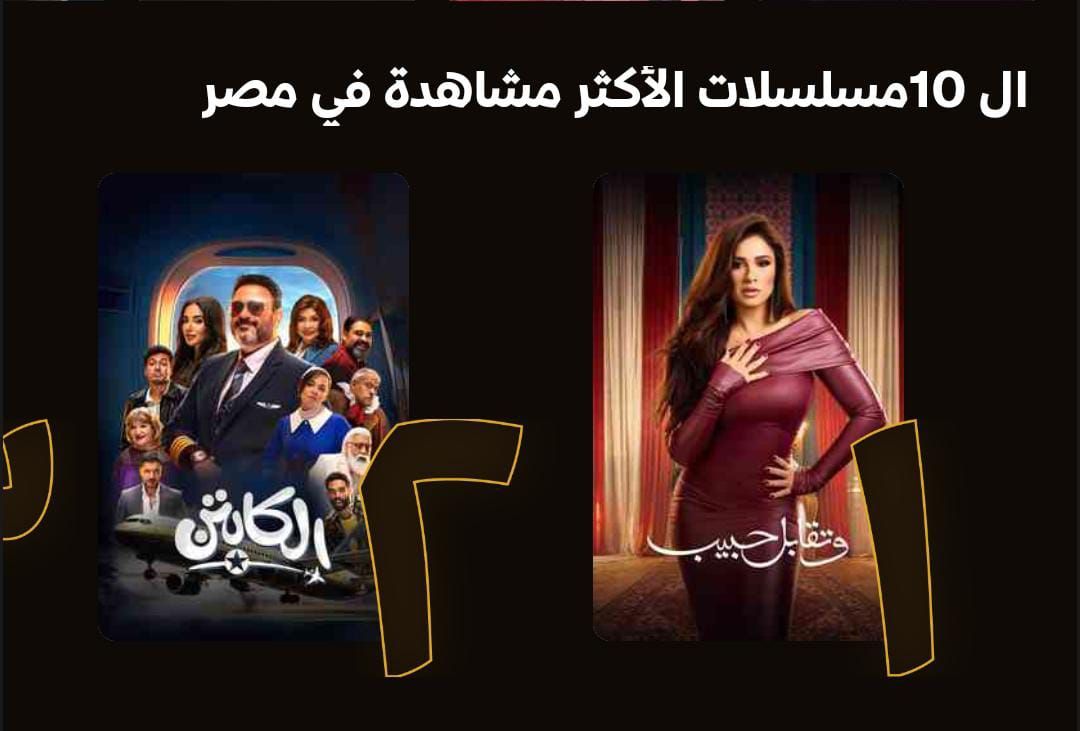 ياسمين عبد العزيز تتصدر قائمة الأكثر مشاهدة وشهرة على منصة watch it