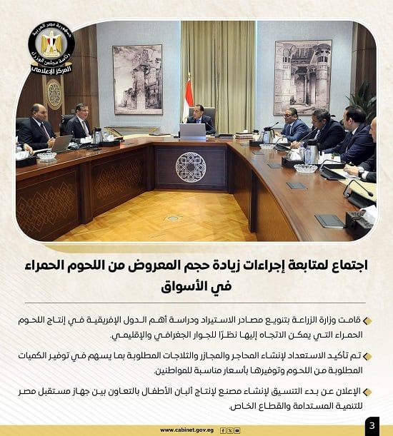 تعرف على نشاط رئيس مجلس الوزراء هذا الأسبوع.. انفوجراف