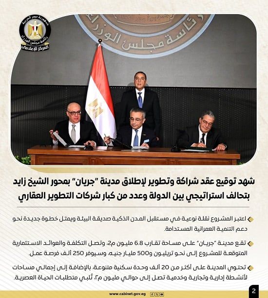 تعرف على نشاط رئيس مجلس الوزراء هذا الأسبوع.. انفوجراف