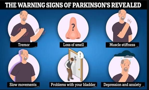 الاستيقاظ ليلا للذهاب إلى الحمام قد يشير لمرض لا شفاء منه