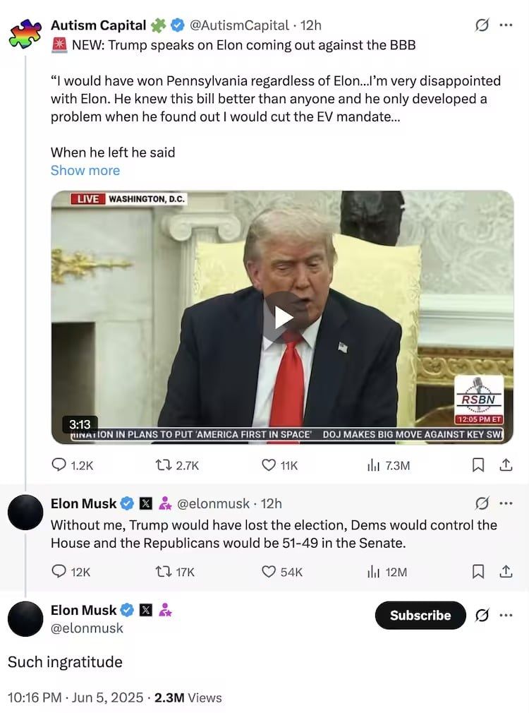 تكنولوجيا: خناقة إيلون ماسك وترامب .. القصة الكاملة للحرب الطاحنة بين أصدقاء الأمس