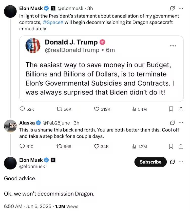 تكنولوجيا: خناقة إيلون ماسك وترامب .. القصة الكاملة للحرب الطاحنة بين أصدقاء الأمس