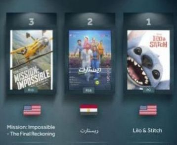 فيلم ريستارت بطولة النجم تامر حسني يتصدر شباك التذاكر عربيًا