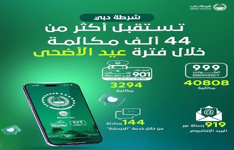 الامارات | شرطة دبي تستقبل 44 ألف مكالمة خلال عيد الأضحى المبارك