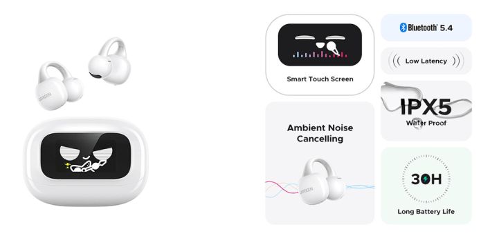 تكنولوجيا: تخفيضات وعروض مميزة بمناسبة الذكرى السنوية لعلامة UGREEN