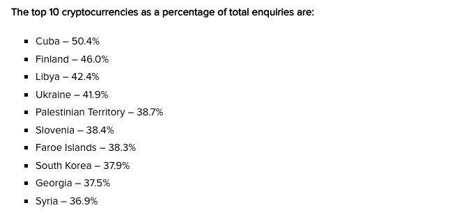 منصة بينانس تطلق خدماتها في سوريا بعد رفع العقوبات من قبل ترامب