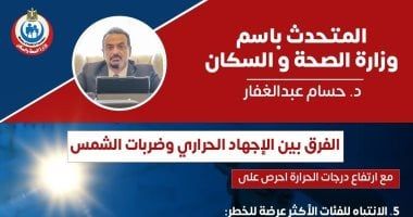 وزارة الصحة تكشف الفرق بين ضربة الشمس والإجهاد الحرارى