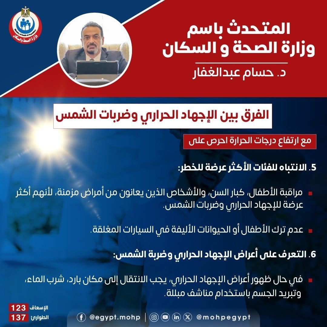 وزارة الصحة تكشف الفرق بين ضربة الشمس والإجهاد الحرارى