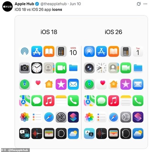 تكنولوجيا: تغيير بسيط على أيقونة iPhone يثير غضب المستخدمين