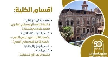 تنسيق الجامعات 2025.. تفاصيل الدراسة بكلية التربية الموسيقية جامعة حلوان