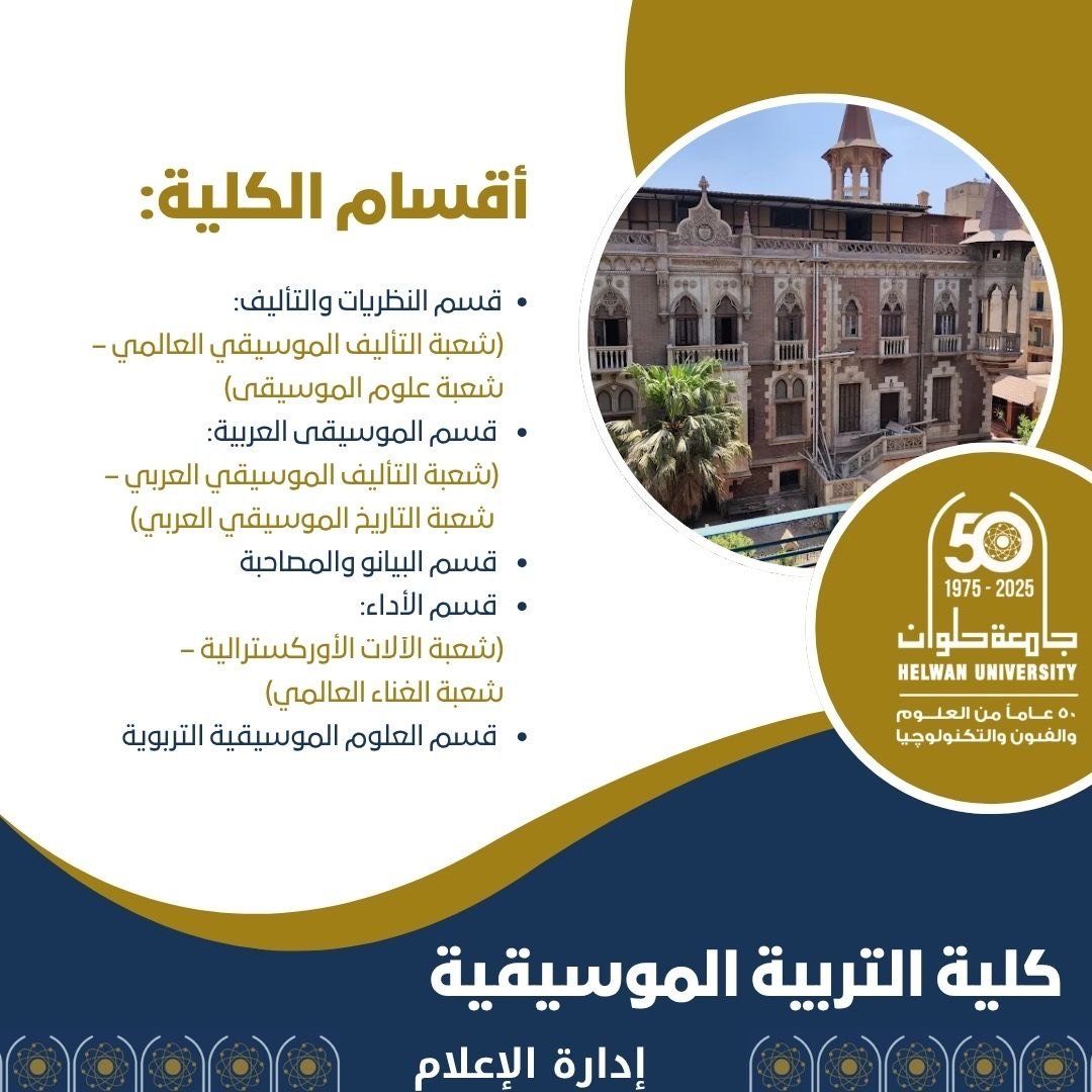 تنسيق الجامعات 2025.. تفاصيل الدراسة بكلية التربية الموسيقية جامعة حلوان