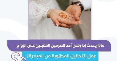 ماذا يحدث إذا رفض أحد الطرفين المقبلين على الزواج عمل التحاليل المطلوبة؟