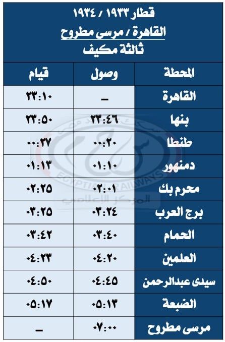 السكة الحديد تشغل قطارات المصيف بين القاهرة ومرسى مطروح