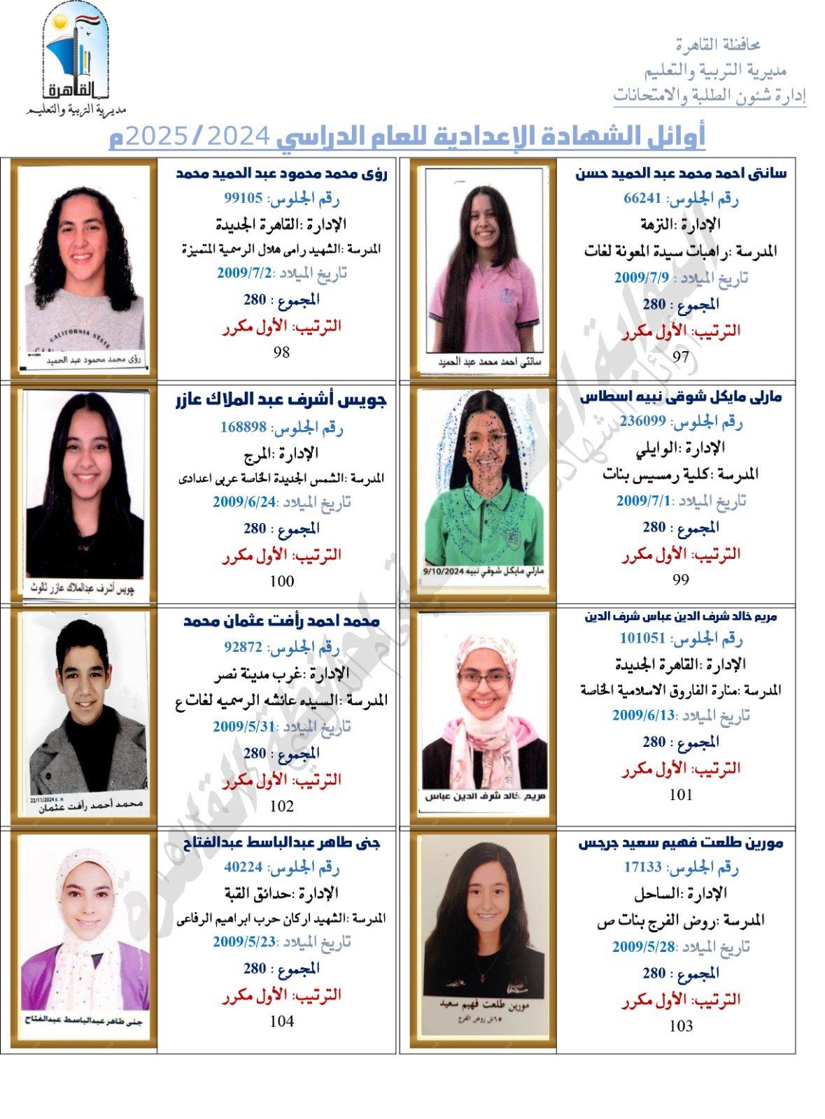 محمد أيمن ونظير ممدوح وجنى.. ننشر صور أوائل الشهادة الإعدادية بالقاهرة