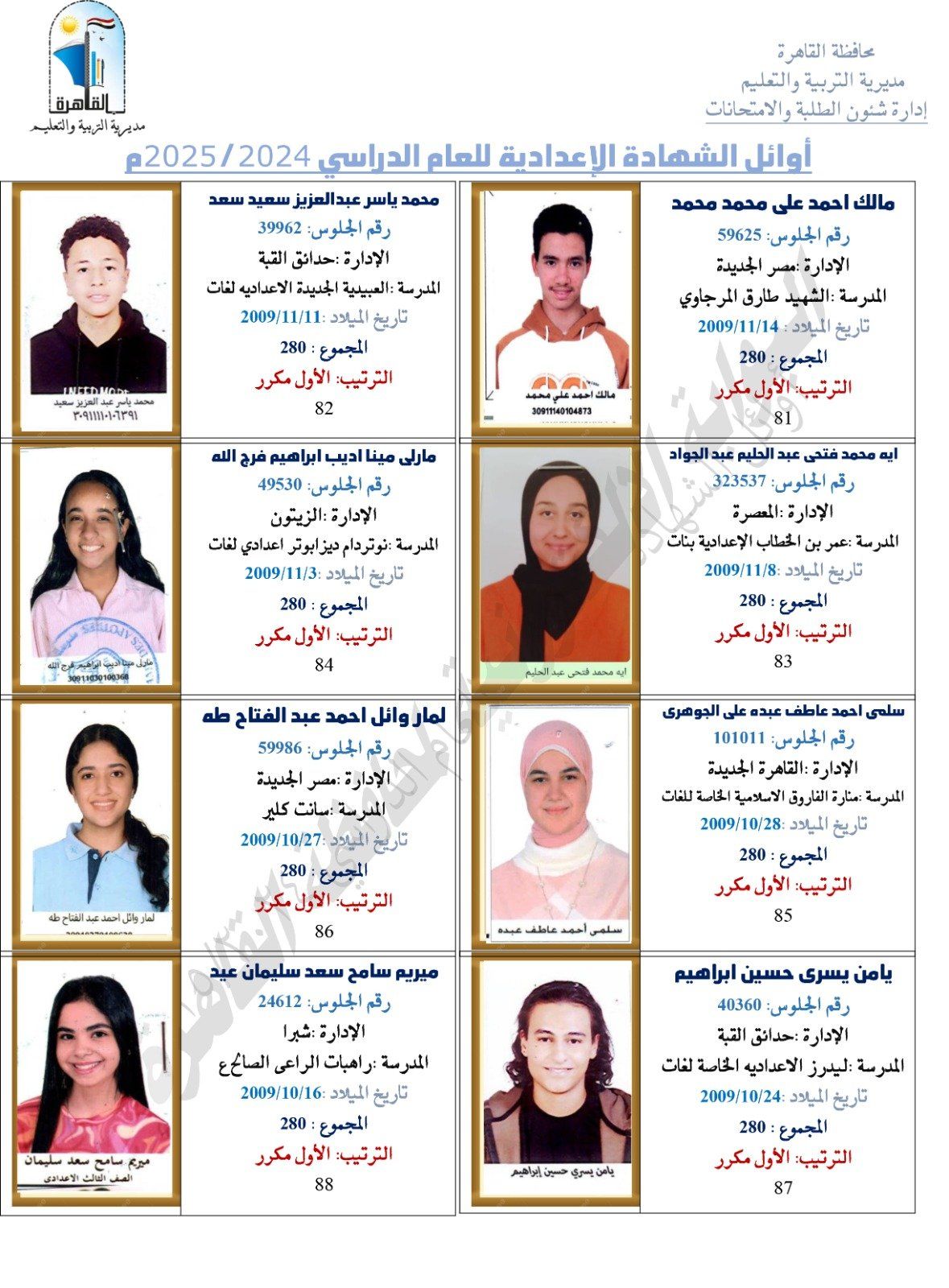 محمد أيمن ونظير ممدوح وجنى.. ننشر صور أوائل الشهادة الإعدادية بالقاهرة