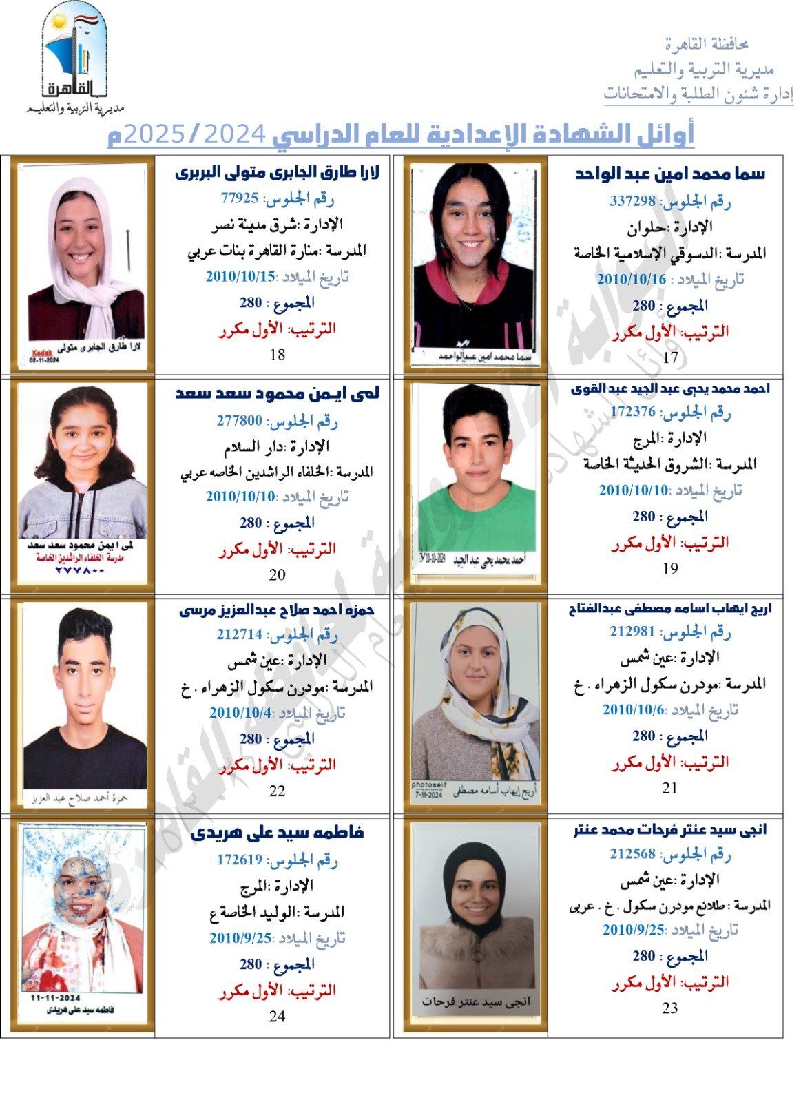 محمد أيمن ونظير ممدوح وجنى.. ننشر صور أوائل الشهادة الإعدادية بالقاهرة