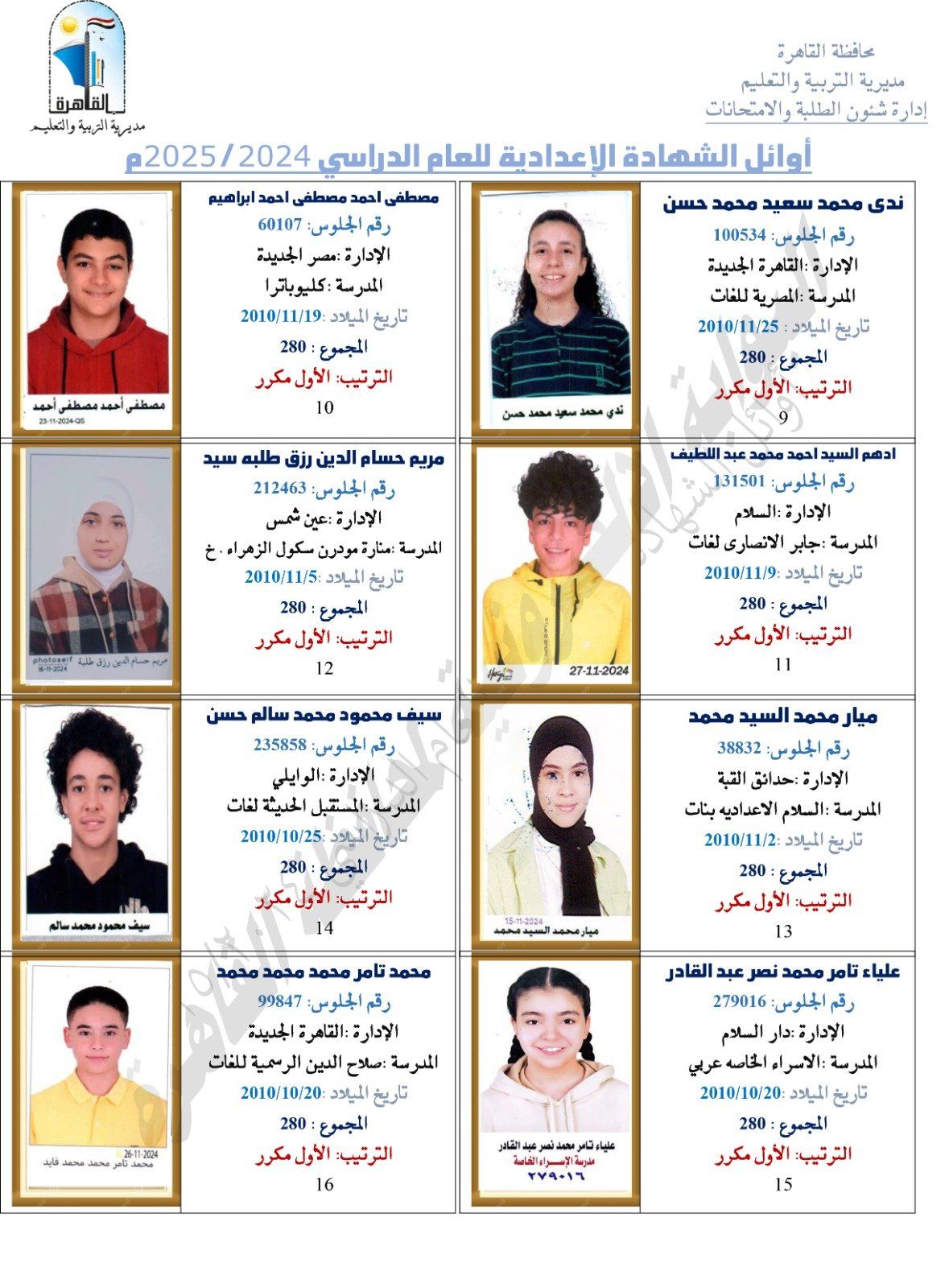 محمد أيمن ونظير ممدوح وجنى.. ننشر صور أوائل الشهادة الإعدادية بالقاهرة