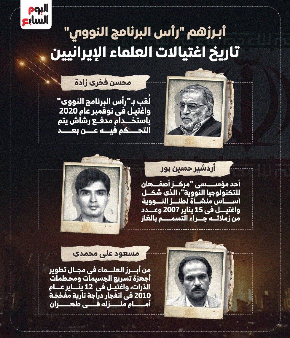 أبرزهم رأس البرنامج النووي.. قائمة اغتيالات العلماء الإيرانيين (إنفوجراف)