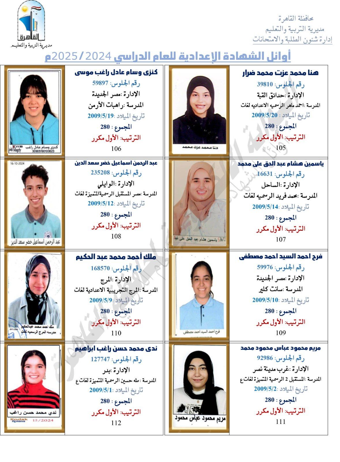 محمد أيمن ونظير ممدوح وجنى.. ننشر صور أوائل الشهادة الإعدادية بالقاهرة