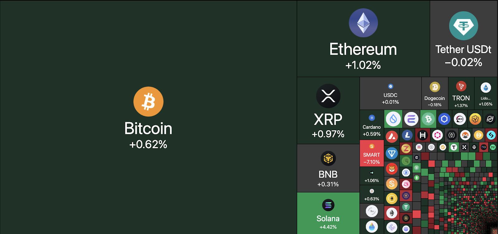 سايلور يلمّح إلى شراء وشيك للبيتكوين وسط الصراع بين إسرائيل وإيران