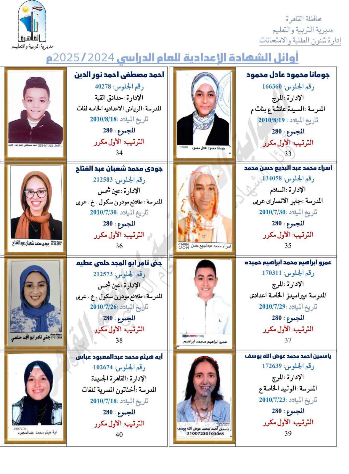 محمد أيمن ونظير ممدوح وجنى.. ننشر صور أوائل الشهادة الإعدادية بالقاهرة