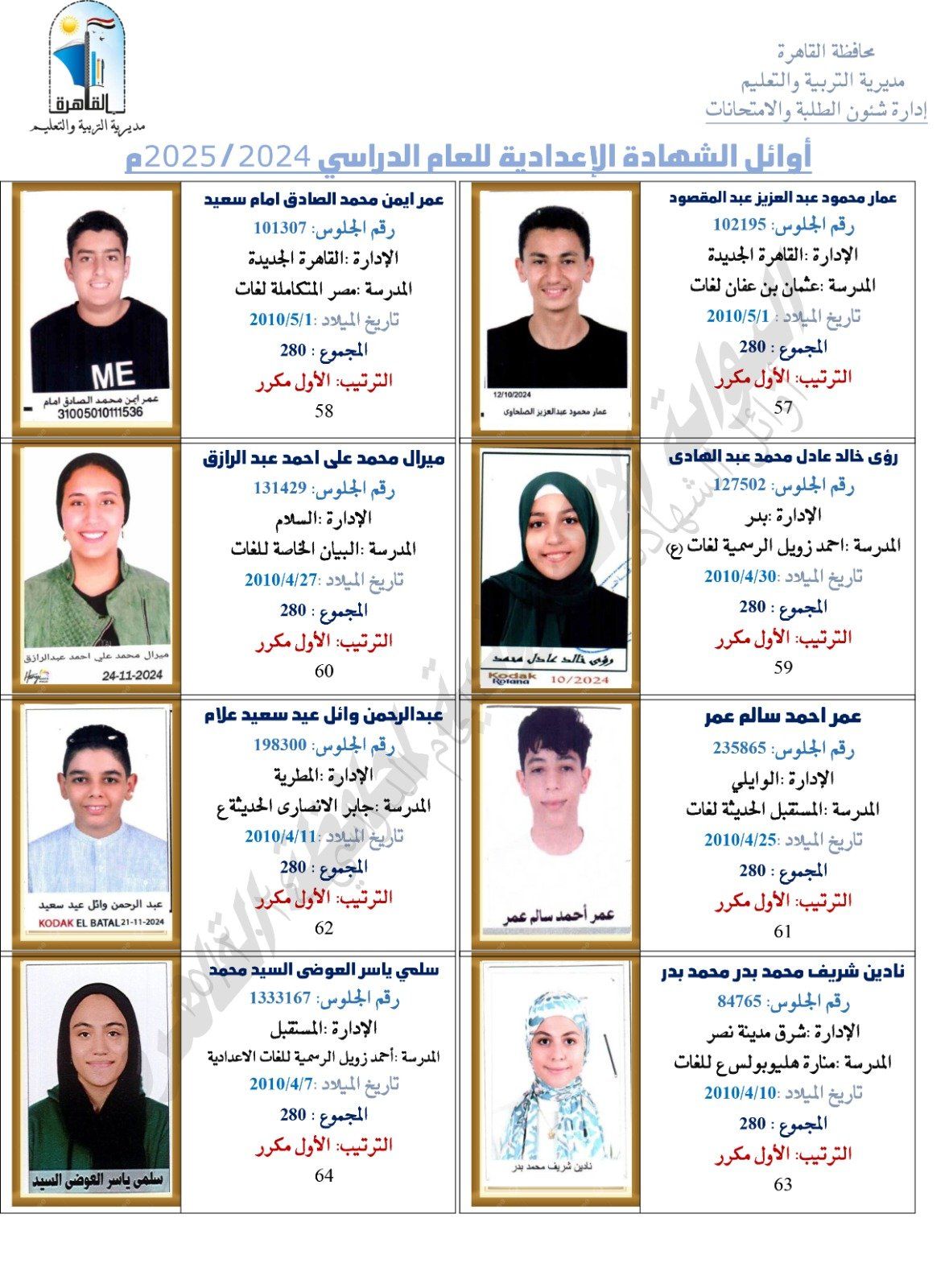 محمد أيمن ونظير ممدوح وجنى.. ننشر صور أوائل الشهادة الإعدادية بالقاهرة