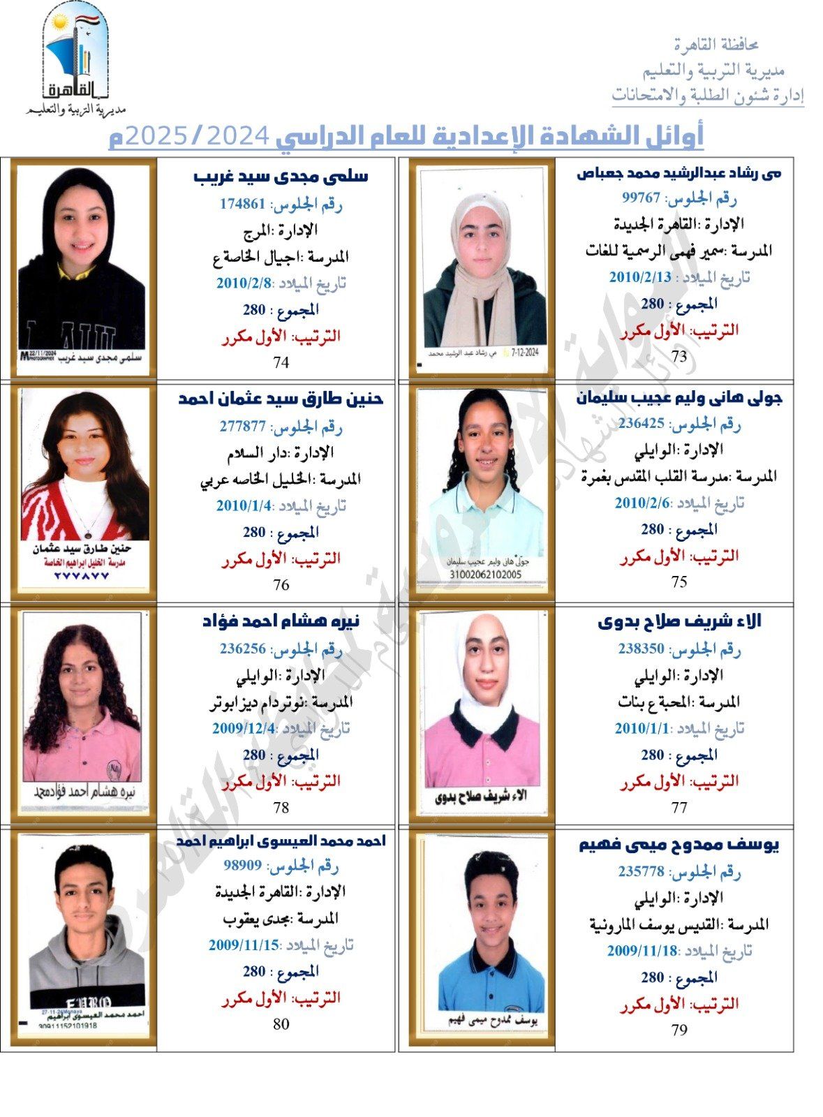 محمد أيمن ونظير ممدوح وجنى.. ننشر صور أوائل الشهادة الإعدادية بالقاهرة