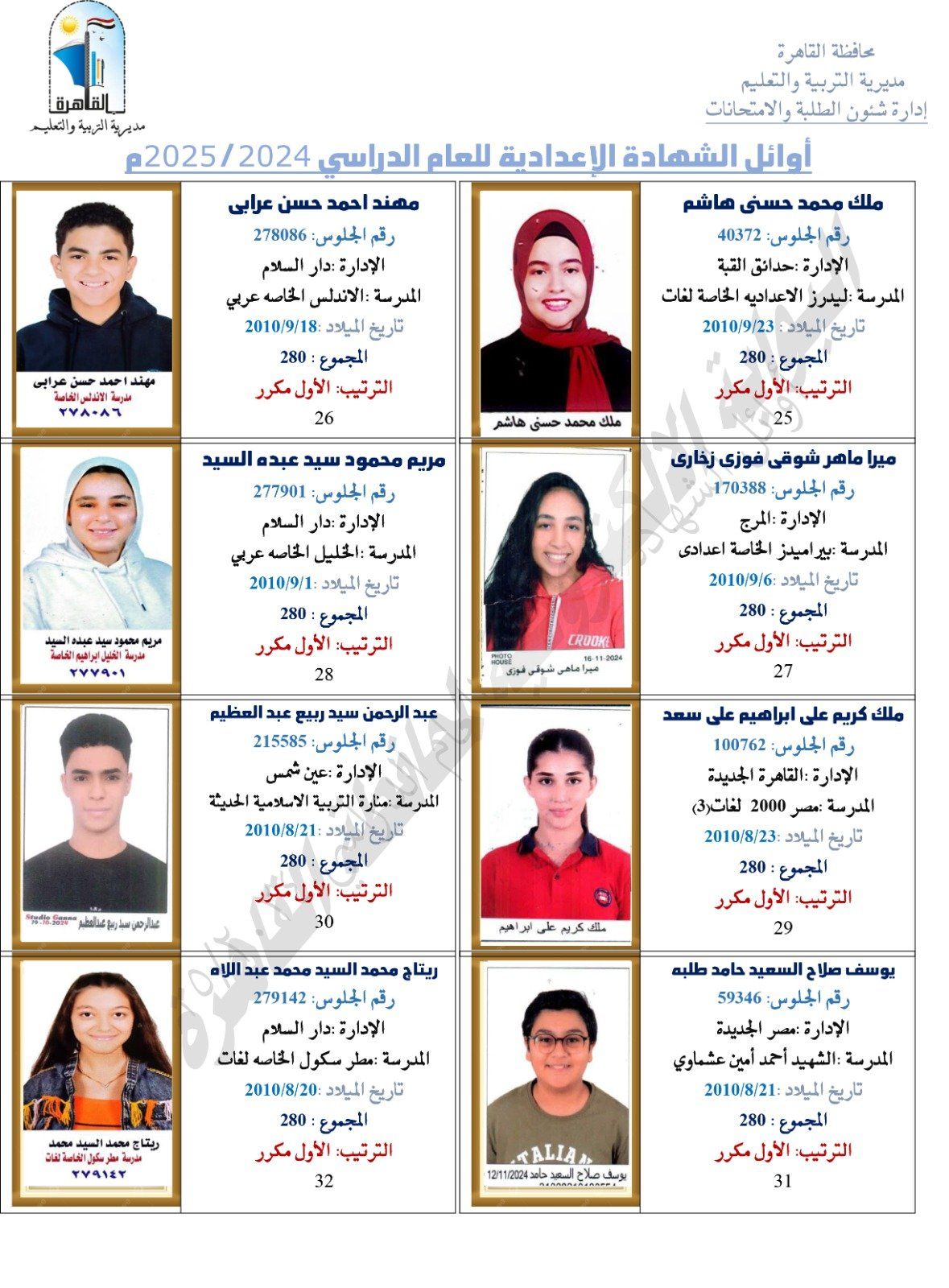 محمد أيمن ونظير ممدوح وجنى.. ننشر صور أوائل الشهادة الإعدادية بالقاهرة