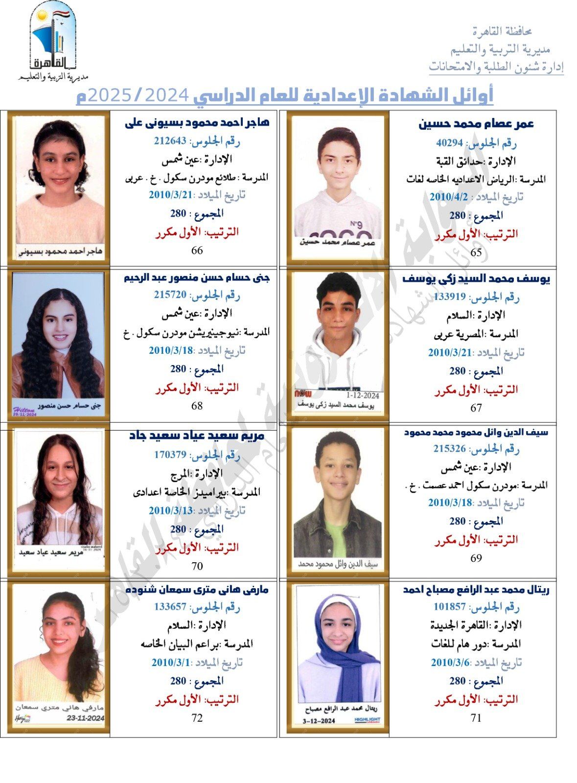 محمد أيمن ونظير ممدوح وجنى.. ننشر صور أوائل الشهادة الإعدادية بالقاهرة