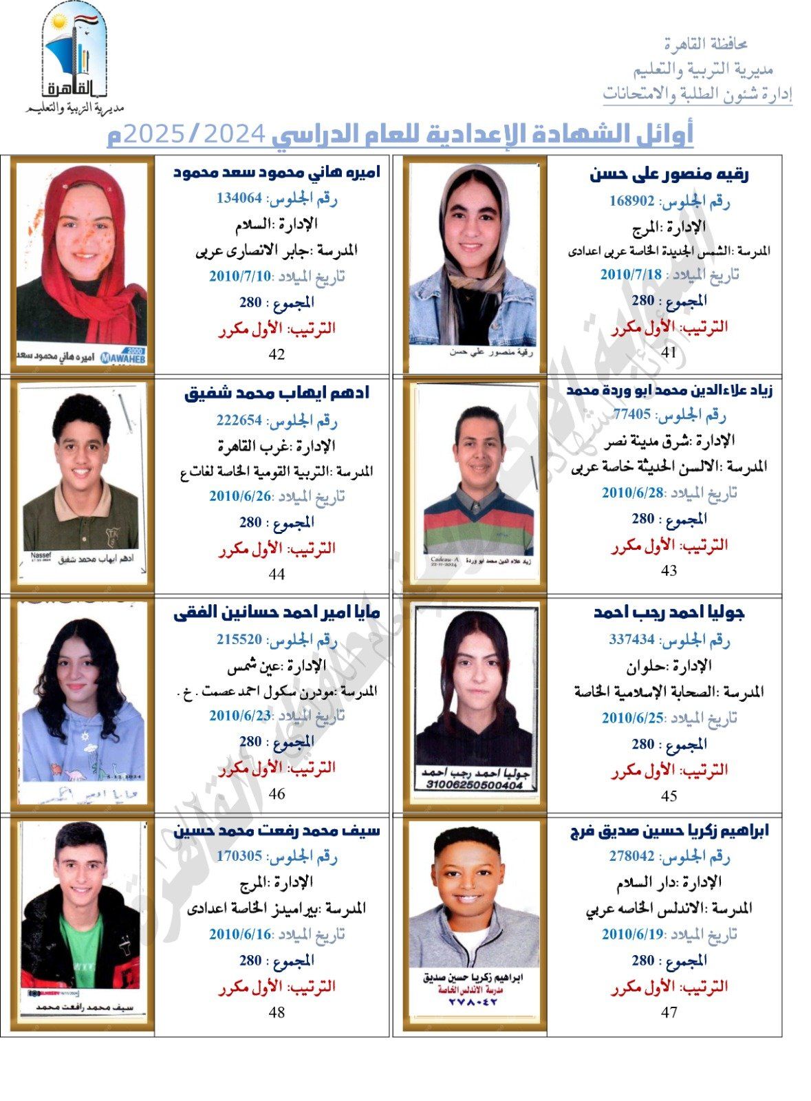 محمد أيمن ونظير ممدوح وجنى.. ننشر صور أوائل الشهادة الإعدادية بالقاهرة