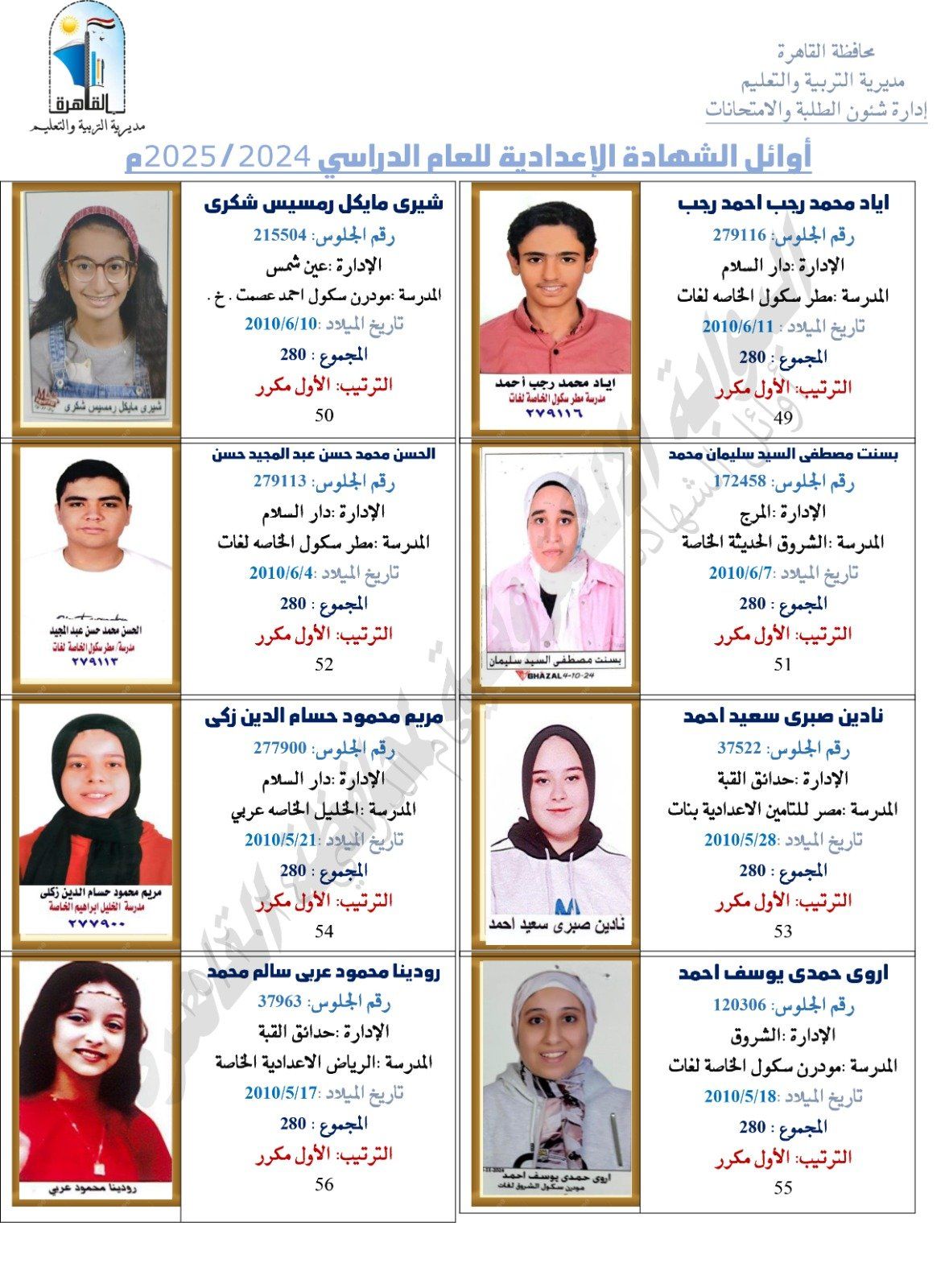 محمد أيمن ونظير ممدوح وجنى.. ننشر صور أوائل الشهادة الإعدادية بالقاهرة