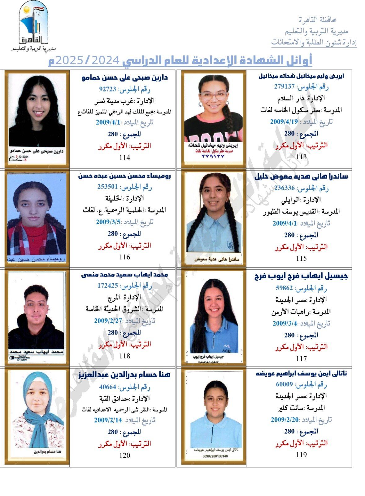 محمد أيمن ونظير ممدوح وجنى.. ننشر صور أوائل الشهادة الإعدادية بالقاهرة