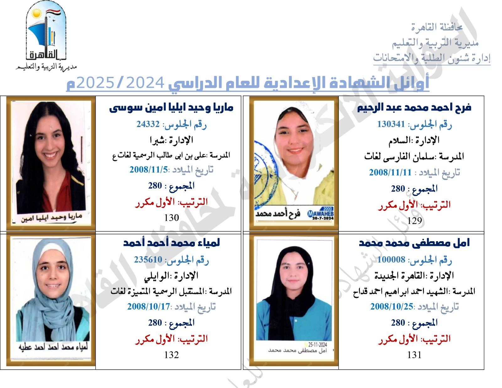 محمد أيمن ونظير ممدوح وجنى.. ننشر صور أوائل الشهادة الإعدادية بالقاهرة