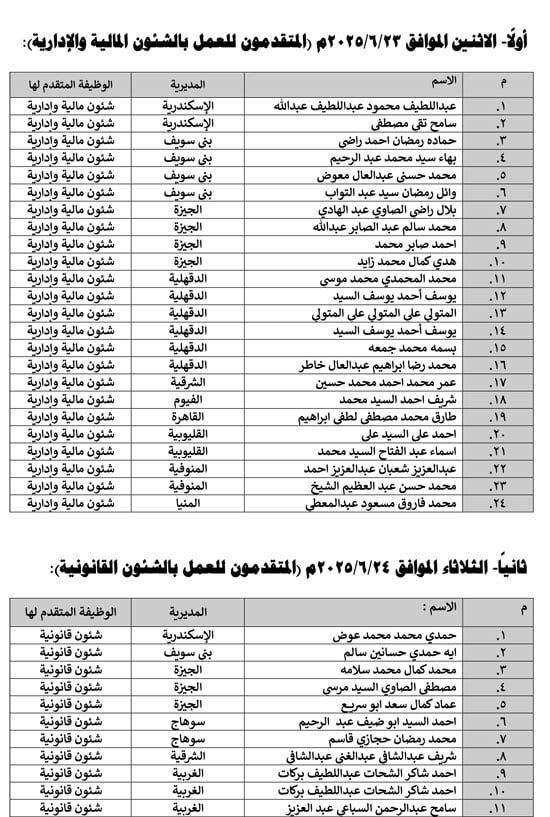 إعلان بشأن موعد مقابلة المتقدمين لشغل وظائف بالمجلس الأعلى للشئون الإسلامية