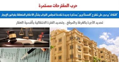 مقترح لـ"المُلاك" بتحديد الأجرة بالغرفة والموقع بأقدميه العقار.. برلمانى